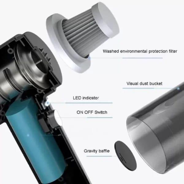 3 in 1 Portable Vaccum Cleaner